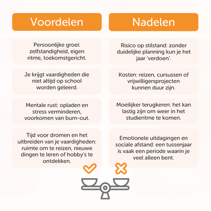 Voor- en nadelen tussenjaar Voor- en nadelen tussenjaar